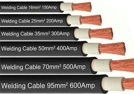 16 25 mm cuadrados Cable de soldadura Conductor de cobre PVC aislado de núcleo único Cable flexible para máquina de soldadura Resistente al aceite