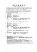 China Haiyan County Sheng An Electric Co., Ltd. certificaciones